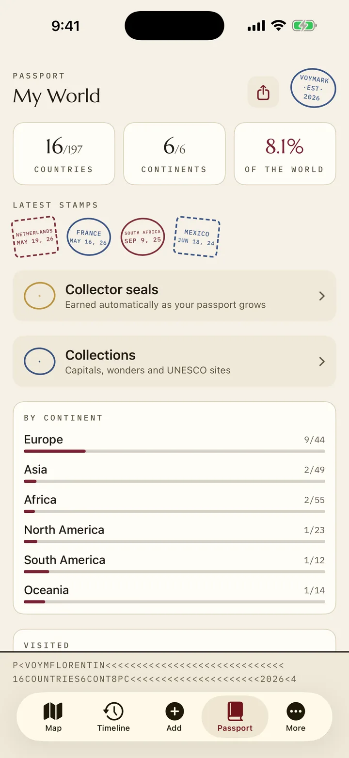 The Voymark passport: 16 of 197 countries, 6 of 6 continents, 8.1% of the world, recent stamps and a bar per continent